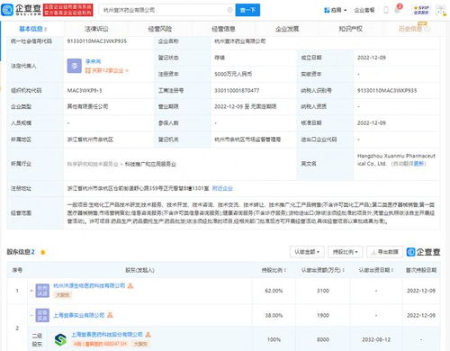 宣泰医药战略布局杭州，斥资5000万成立企业管理服务新公司
