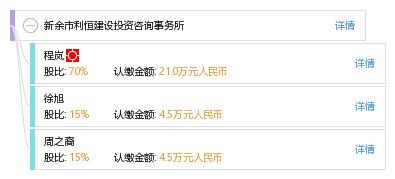 专业引领未来 新余市利恒建设投资咨询事务所的投资咨询服务
