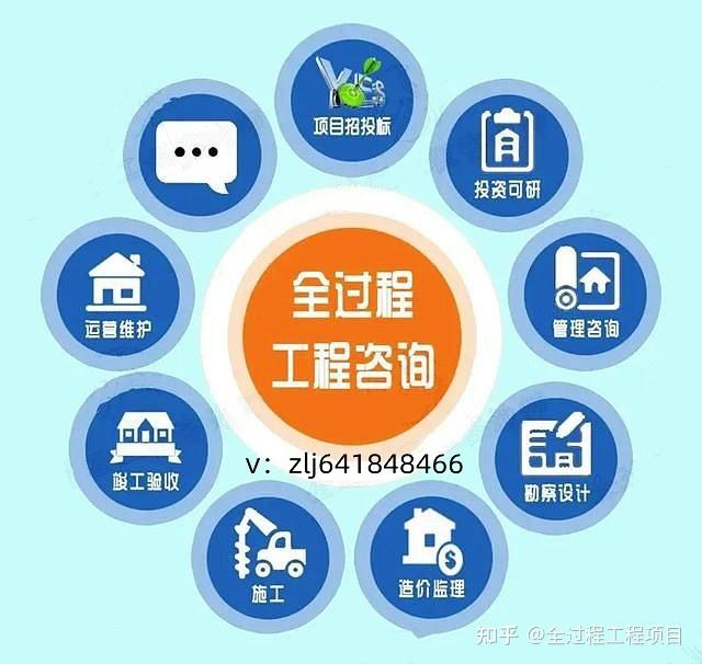 全过程工程咨询服务已搭上政策东风！创新转型促进高质量发展