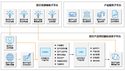 会员风采 卓越企业管理服务的创新与实践